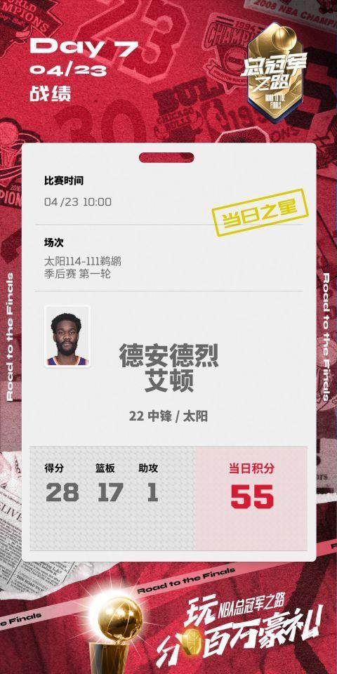 NBA总冠军之路上的当日明星 德安德烈-艾顿