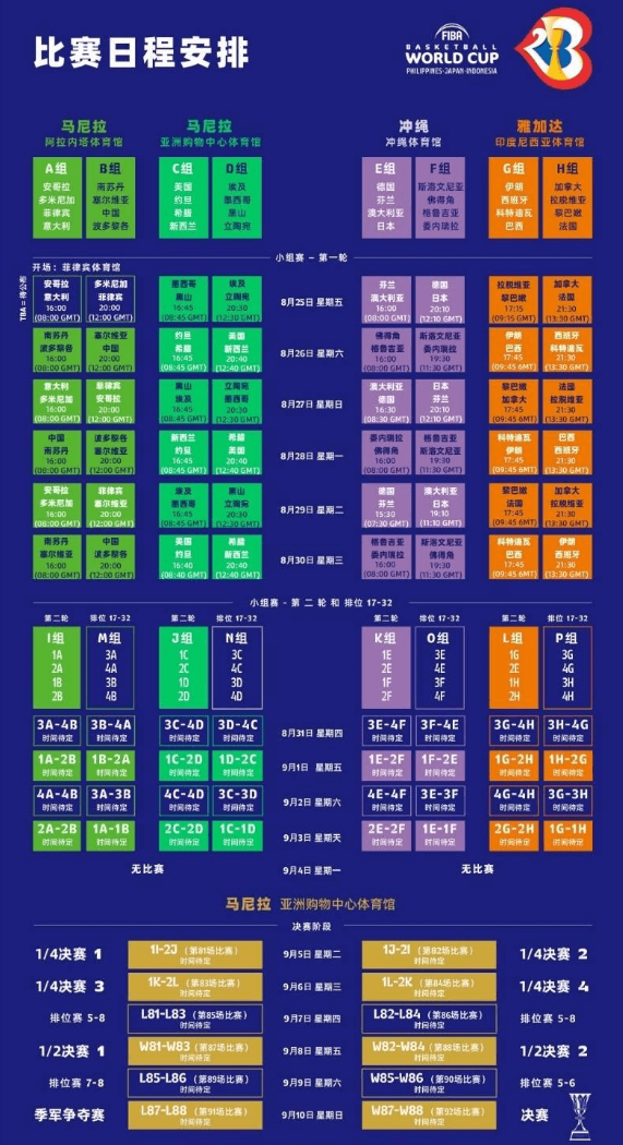 世界篮球锦标赛2023赛程表