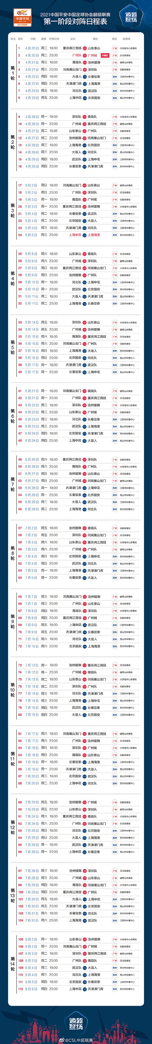 中超联赛第一阶段赛程表2021（附直播地址+对阵日程图）