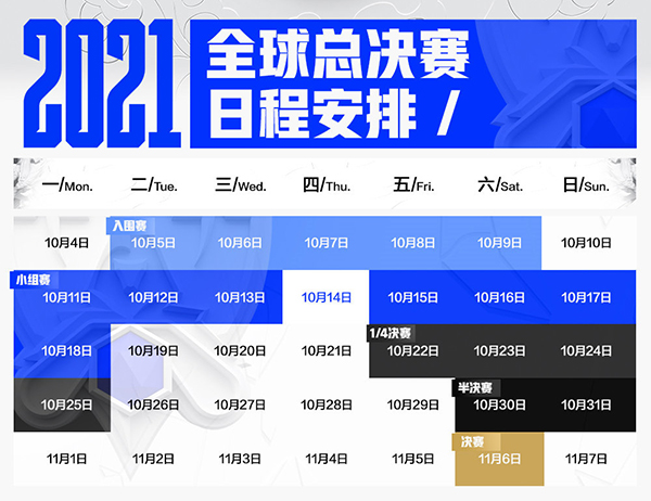 s11全球总决赛赛程表（附赛程对阵图）