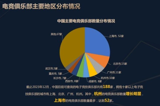 报告截图